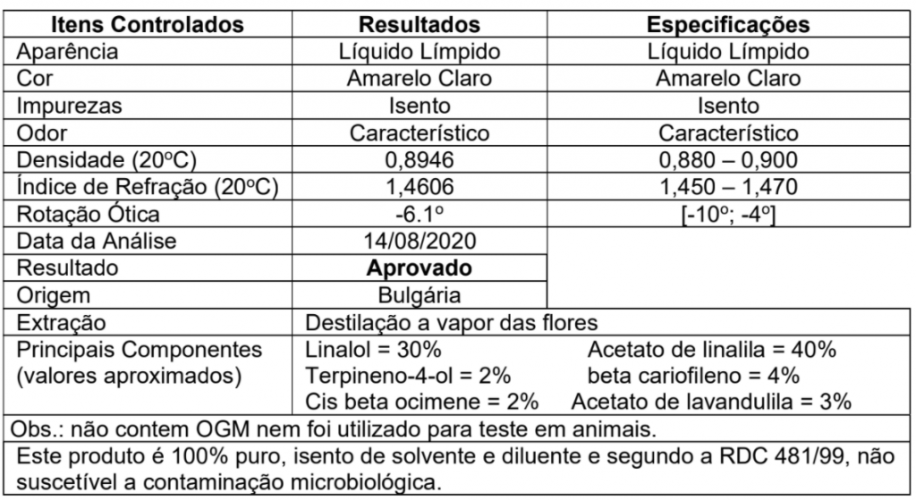 EXEMPLO LAUDO TECNICO OLEO ESSENCIAL LAVANDA LAVANDULA OFFICINALIS e1606849570659